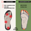 Caspian Adventure - Outdoor & Non-slip Barefoot Shoes (Unisex) (1+1 FREE!)