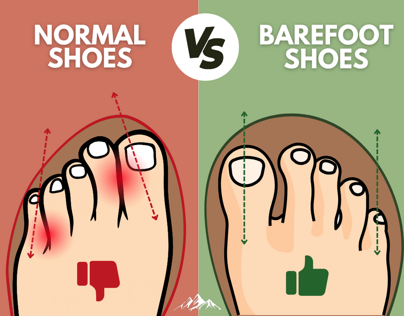 6. Wide Toe-Box For Wide Feet & Bunion
