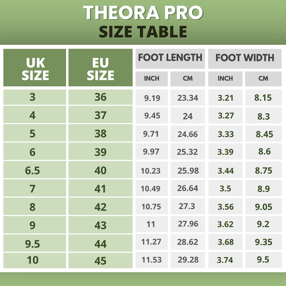 [NOWOŚĆ] Theora Pro - Ergonomiczne, wspierające i antypoślizgowe buty barefoot