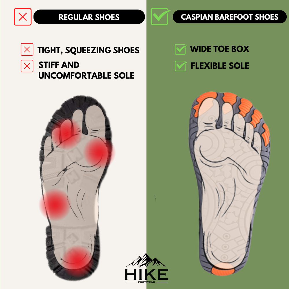 Caspian Adventure - Outdoor & Non-slip Barefoot Shoes (Unisex)